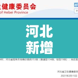 河北新增1确诊病例:河北新增确诊病例最新通报 河北新增1确诊病例:河北新增确诊病例最新通报