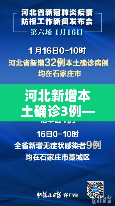 河北新增本土确诊3例—(河北新增本土确诊病例40例) 河北新增本土确诊3例—(河北新增本土确诊病例40例)