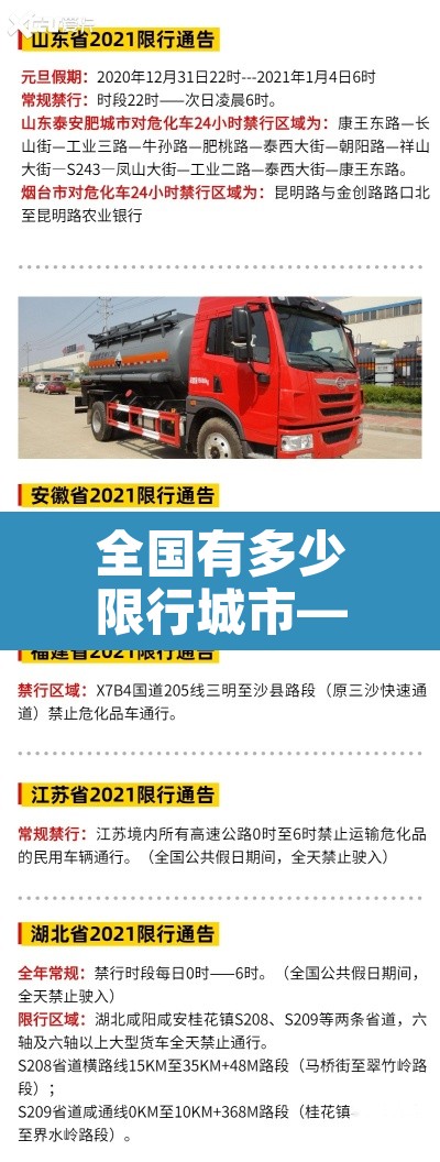 全国有多少限行城市—(全国有多少地方限行) 全国有多少限行城市—(全国有多少地方限行)