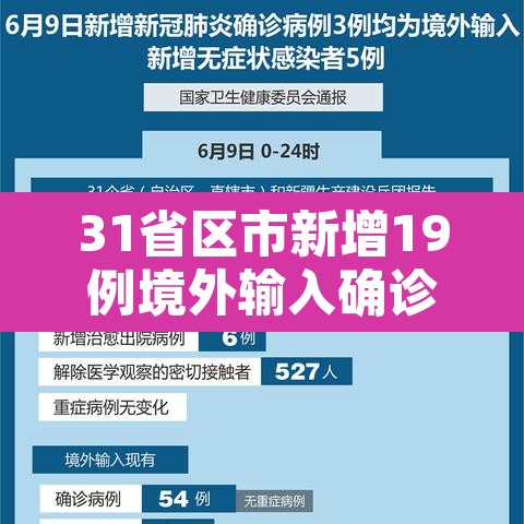 31省区市新增19例境外输入确诊 → 31省区市新增14例确诊均为境外输入