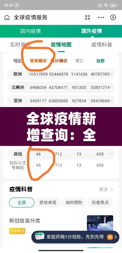 全球疫情新增查询：全球疫情最新新增统计