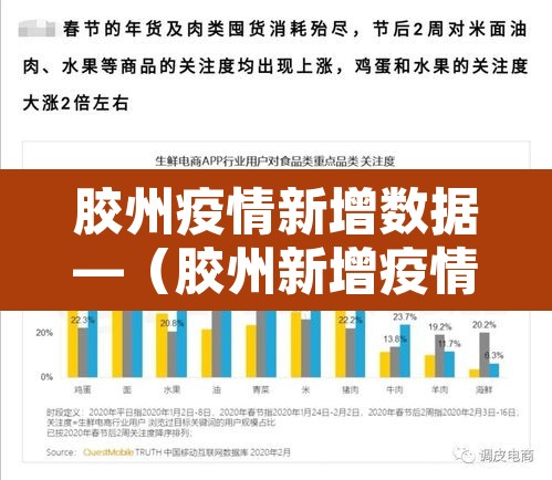 胶州疫情新增数据—(胶州新增疫情情况) 胶州疫情新增数据—(胶州新增疫情情况)