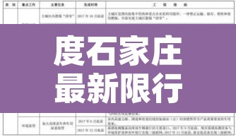 度石家庄最新限行 → 石家庄最新限行标准 度石家庄最新限行 → 石家庄最新限行标准