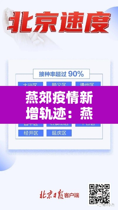 燕郊疫情新增轨迹:燕郊疫情最新 燕郊疫情新增轨迹:燕郊疫情最新