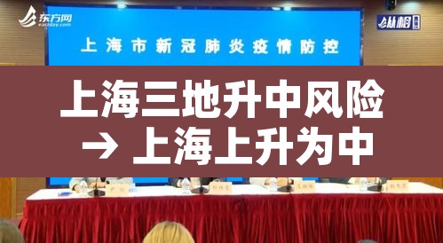 上海三地升中风险 → 上海上升为中风险