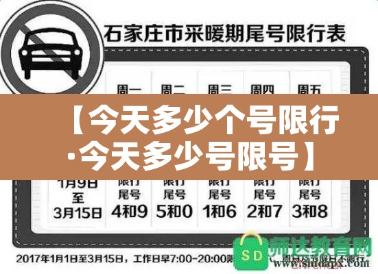 【今天多少个号限行·今天多少号限号】 【今天多少个号限行·今天多少号限号】