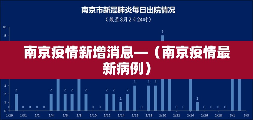 南京疫情新增消息—（南京疫情最新病例）