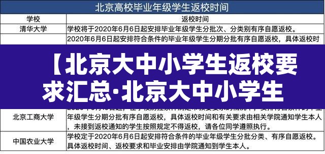 【北京大中小学生返校要求汇总·北京大中小学生返校要求汇总表】 【北京大中小学生返校要求汇总·北京大中小学生返校要求汇总表】