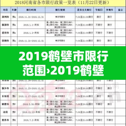 2019鹤壁市限行范围›2019鹤壁市限行范围是多少 2019鹤壁市限行范围›2019鹤壁市限行范围是多少