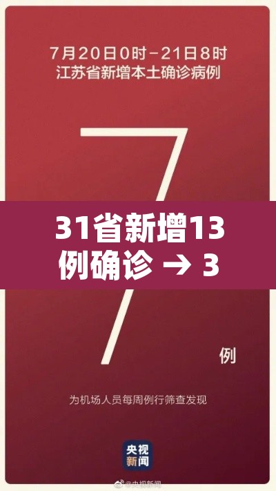 31省新增13例确诊 → 31省新增确诊13例 31省新增13例确诊 → 31省新增确诊13例