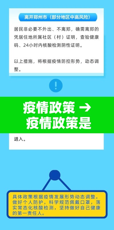 疫情政策 → 疫情政策是否合理 疫情政策 → 疫情政策是否合理