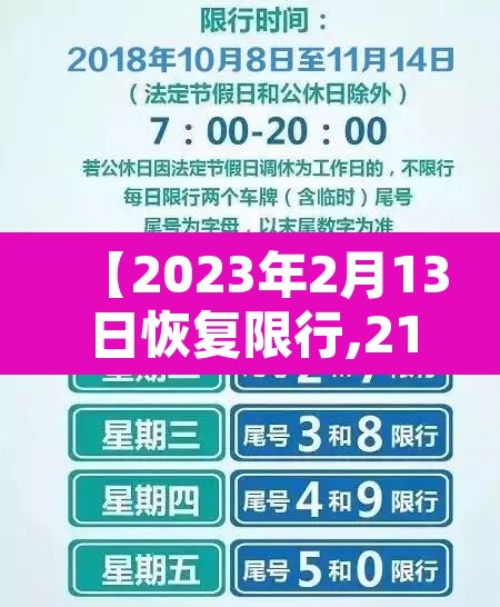 【2023年2月13日恢复限行,21年3月限号】 【2023年2月13日恢复限行,21年3月限号】