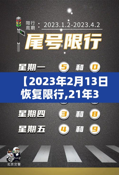 【2023年2月13日恢复限行,21年3月限号】 【2023年2月13日恢复限行,21年3月限号】