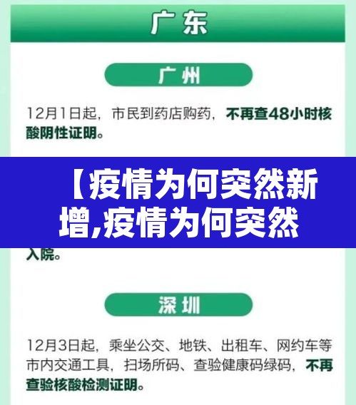 【疫情为何突然新增,疫情为何突然新增重症患者】 【疫情为何突然新增,疫情为何突然新增重症患者】