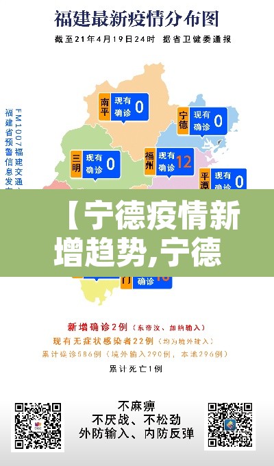 【宁德疫情新增趋势,宁德疫情最新通报】 【宁德疫情新增趋势,宁德疫情最新通报】