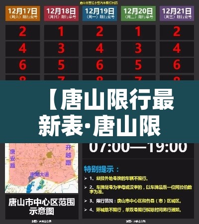 【唐山限行最新表·唐山限行情况】 【唐山限行最新表·唐山限行情况】