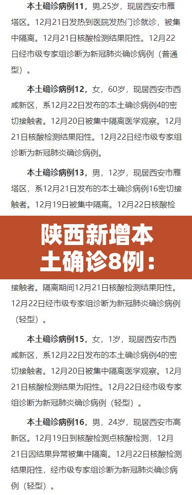 陕西新增本土确诊8例：陕西新增本土疑似病例