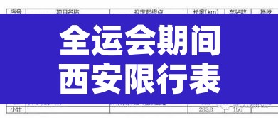 全运会期间西安限行表格 → 全运会期间西安限行通知 全运会期间西安限行表格 → 全运会期间西安限行通知