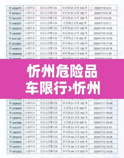 忻州危险品车限行›忻州货车限行 忻州危险品车限行›忻州货车限行
