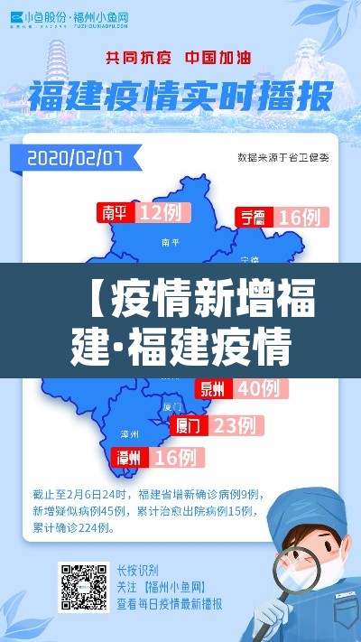 【疫情新增福建·福建疫情新增趋势图】 【疫情新增福建·福建疫情新增趋势图】