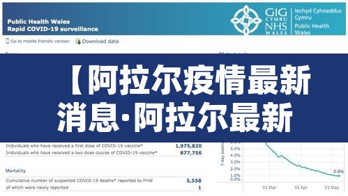 【阿拉尔疫情最新消息·阿拉尔最新情况】 【阿拉尔疫情最新消息·阿拉尔最新情况】