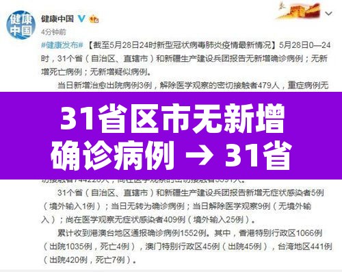 31省区市无新增确诊病例 → 31省无新增确诊 视频