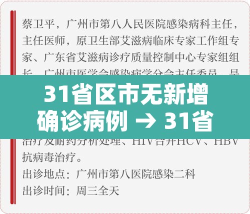 31省区市无新增确诊病例 → 31省无新增确诊 视频 31省区市无新增确诊病例 → 31省无新增确诊 视频