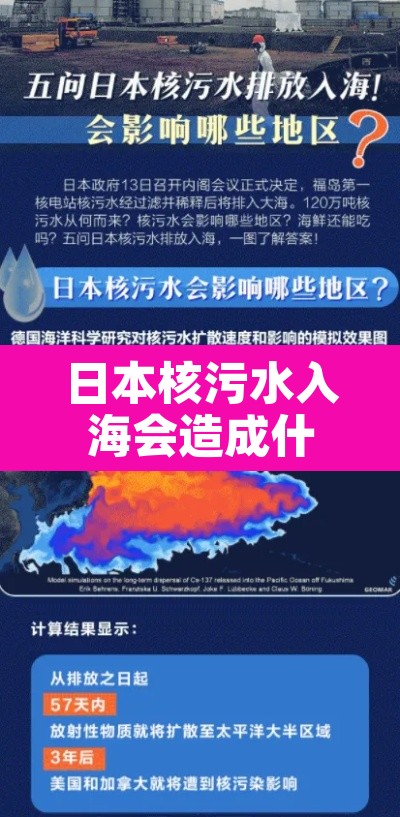 日本核污水入海会造成什么影响 → 日本核污水入海解决方案