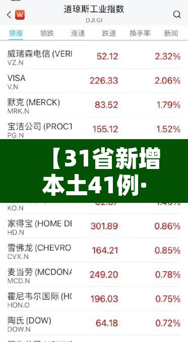 【31省新增本土41例·31省新增本土病例55例】