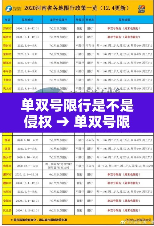 单双号限行是不是侵权 → 单双号限行一定会扣分吗 单双号限行是不是侵权 → 单双号限行一定会扣分吗