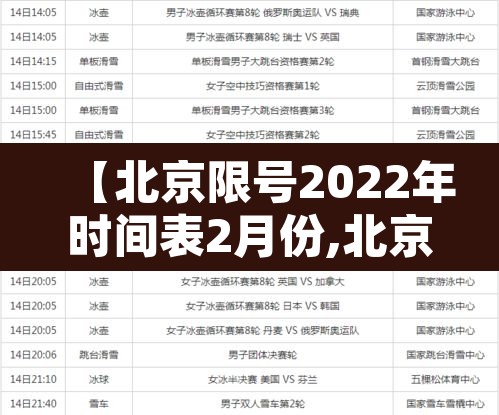 【北京限号2022年时间表2月份,北京限号2021年2月最新限号处罚】