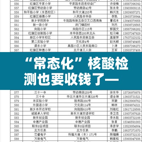 “常态化”核酸检测也要收钱了—（核酸检测还要收费?）