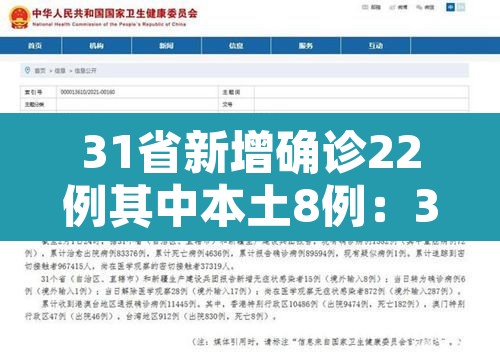 31省新增确诊22例其中本土8例：31省新增确诊103例本土88例
