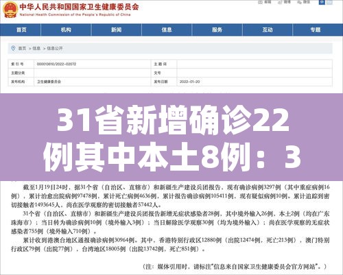 31省新增确诊22例其中本土8例：31省新增确诊103例本土88例