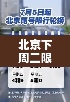 北京下周二限行几号 → 北京下周二限行几号到几号 北京下周二限行几号 → 北京下周二限行几号到几号