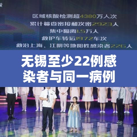 无锡至少22例感染者与同一病例相关›江苏无锡感染了几例 无锡至少22例感染者与同一病例相关›江苏无锡感染了几例