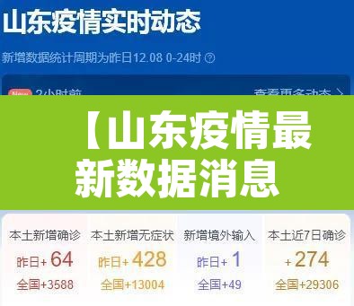 【山东疫情最新数据消息·山东疫情最新消息?】 【山东疫情最新数据消息·山东疫情最新消息?】