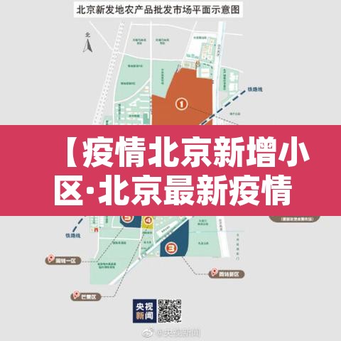 【疫情北京新增小区·北京最新疫情小区】 【疫情北京新增小区·北京最新疫情小区】
