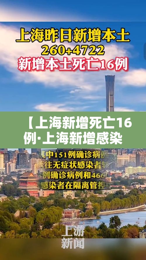 【上海新增死亡16例·上海新增感染人数】