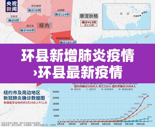 环县新增肺炎疫情›环县最新疫情