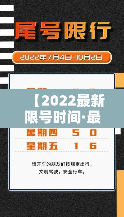【2022最新限号时间·最新限号时间表】