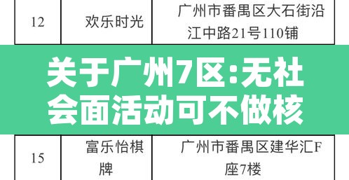 关于广州7区:无社会面活动可不做核酸的信息 关于广州7区:无社会面活动可不做核酸的信息