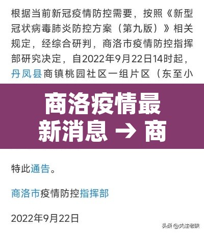 商洛疫情最新消息 → 商洛最新情况