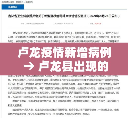 卢龙疫情新增病例 → 卢龙县出现的疫情