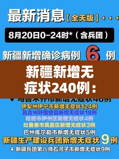 新疆新增无症状240例:新疆新增无症状13例 新疆新增无症状240例:新疆新增无症状13例