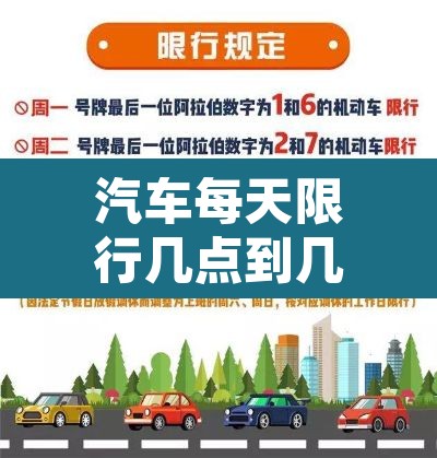 汽车每天限行几点到几点 → 汽车每天限行几点到几点结束 汽车每天限行几点到几点 → 汽车每天限行几点到几点结束
