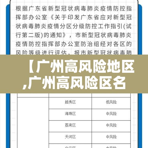 【广州高风险地区,广州高风险区名单】