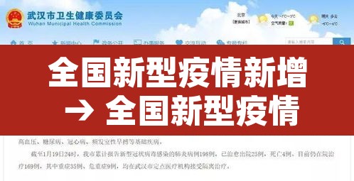 全国新型疫情新增 → 全国新型疫情最新状况 全国新型疫情新增 → 全国新型疫情最新状况
