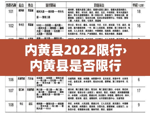 内黄县2022限行›内黄县是否限行 内黄县2022限行›内黄县是否限行