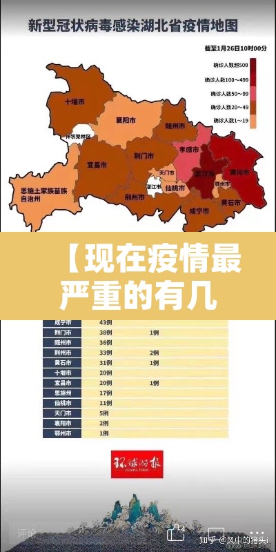 【现在疫情最严重的有几个地方城市·现在疫情最严重的地区是哪里?】